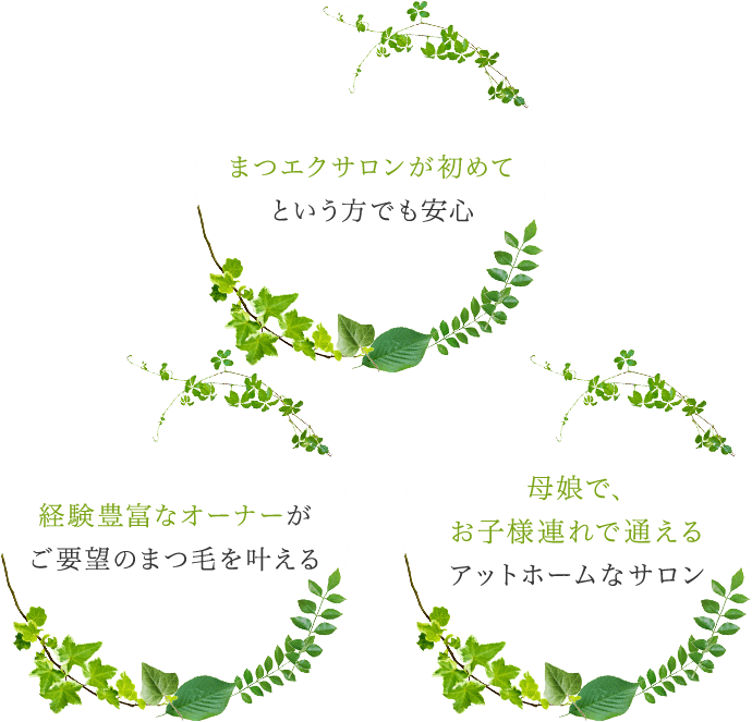 Extension おとなまつげ 千葉県柏市緑ヶ丘のまつエクサロン